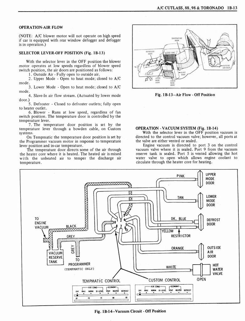 n_1976 Oldsmobile Shop Manual 0111.jpg
